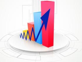 直通车关键词相关性怎么优化?附如何提高关键词权重?