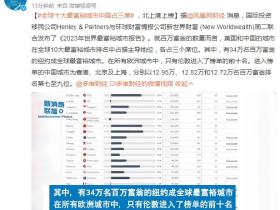 全球十大最富裕城市中国占三席 纽约成全球最富裕城市