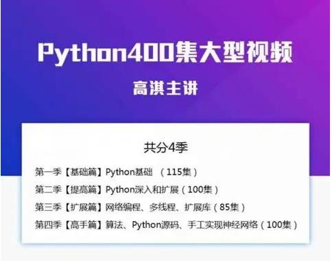 Python之父推荐的一份Python学习清单，这才是你们应该学习的
