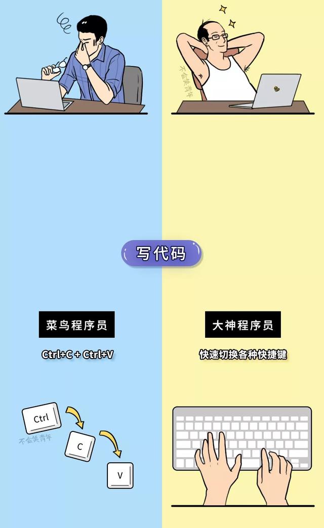 “菜鸟”程序员 VS“大神”程序员，网友：这是要炸锅的节奏吗？