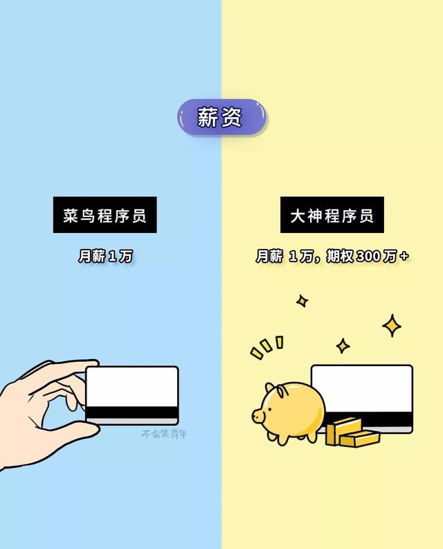 “菜鸟”程序员 VS“大神”程序员，网友：这是要炸锅的节奏吗？