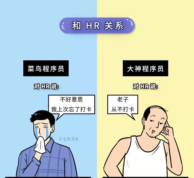 “菜鸟”程序员 VS“大神”程序员，网友：这是要炸锅的节奏吗？