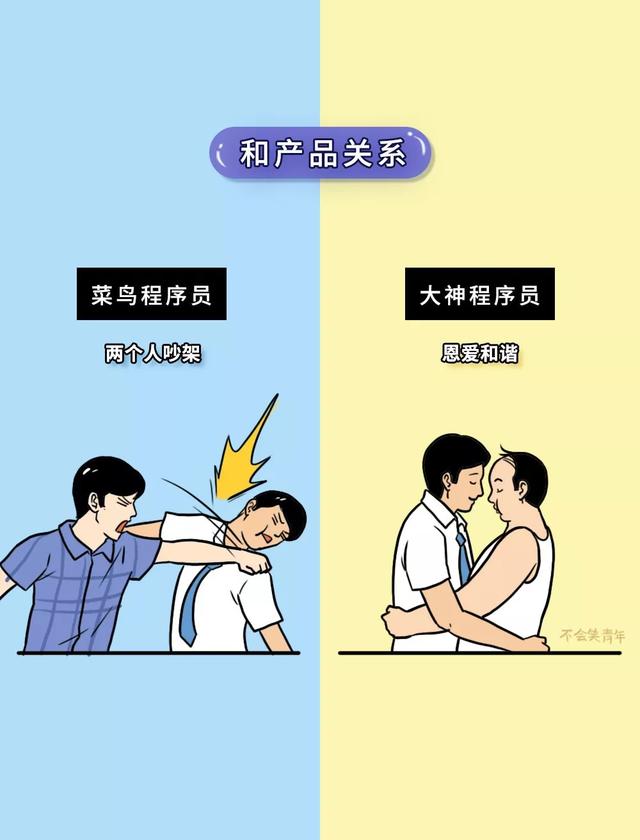 “菜鸟”程序员 VS“大神”程序员，网友：这是要炸锅的节奏吗？