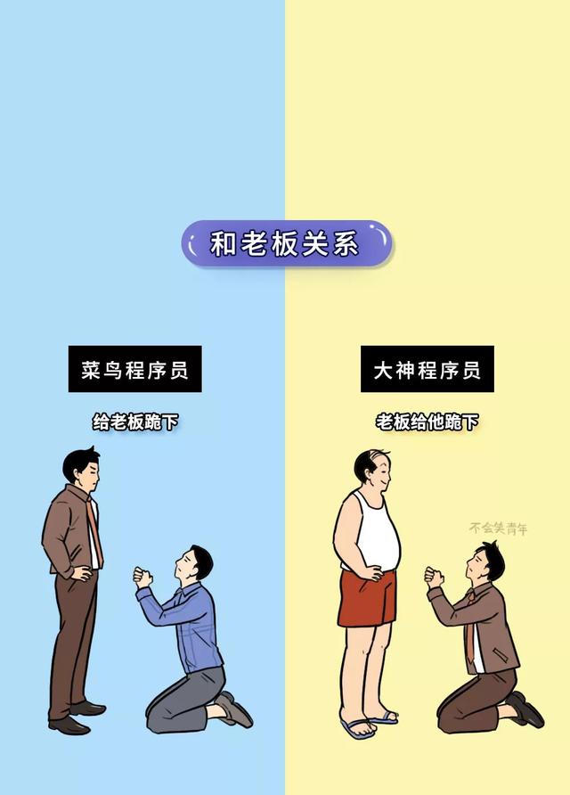 “菜鸟”程序员 VS“大神”程序员，网友：这是要炸锅的节奏吗？