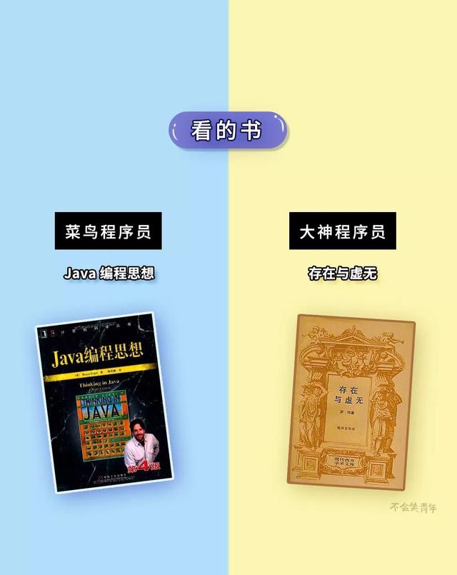 “菜鸟”程序员 VS“大神”程序员，网友：这是要炸锅的节奏吗？