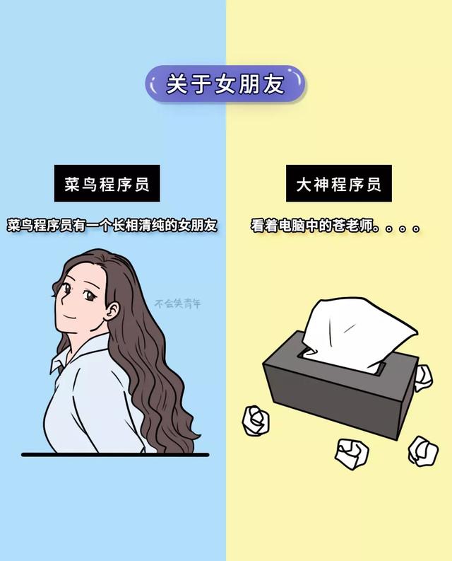 “菜鸟”程序员 VS“大神”程序员，网友：这是要炸锅的节奏吗？