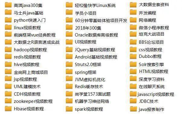 “0基础”Java快速入门教程！这300集java自学资源足够