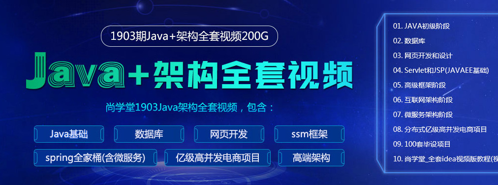 Java如何快速入门到精通，微软大牛：收好这套视频教程-图片4