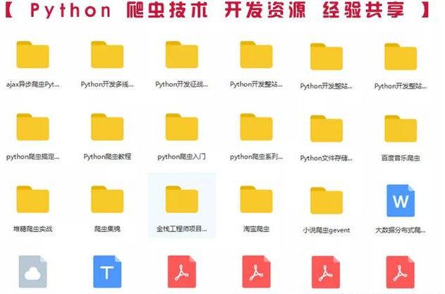 3行Python代码实现10秒抠图的AI神器，根本无需PS（附视频教程）-图片5