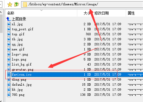 wordpress博客浏览器中的小图标怎么修改-图片2