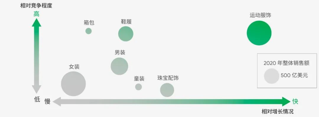 迈向新常态,跨境电商如何转型?-图片6