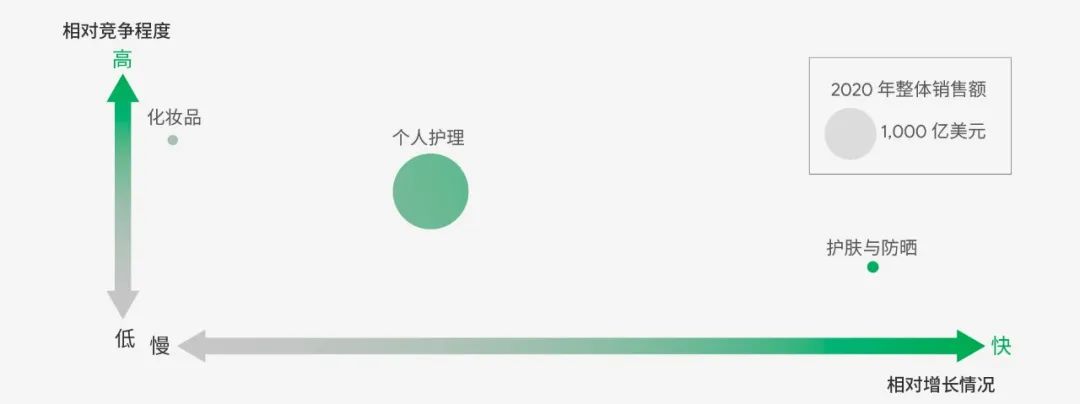 迈向新常态,跨境电商如何转型?-图片9
